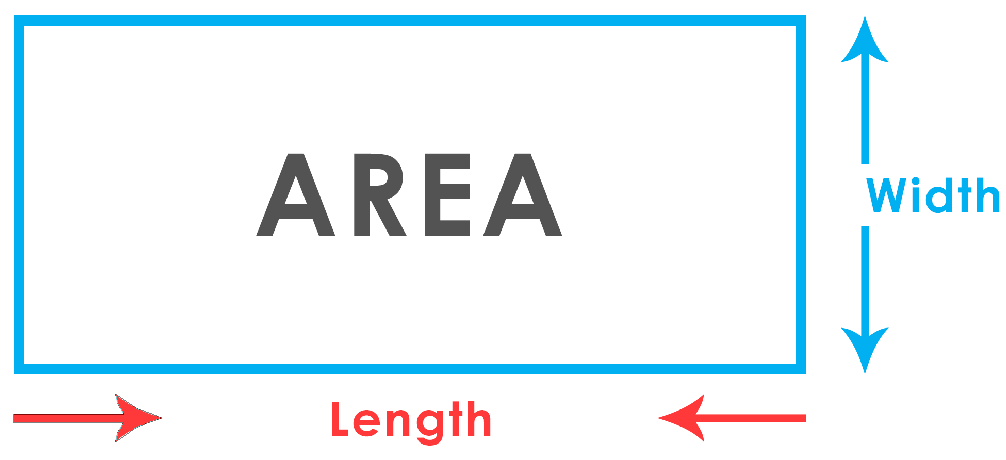 area calculator rectangle