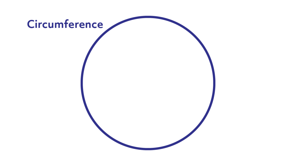 Circle circumference of Circumference of
