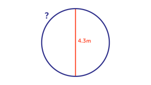 Calculateur De Circonférence + Guide (et Formule Pour Le Trouver ...