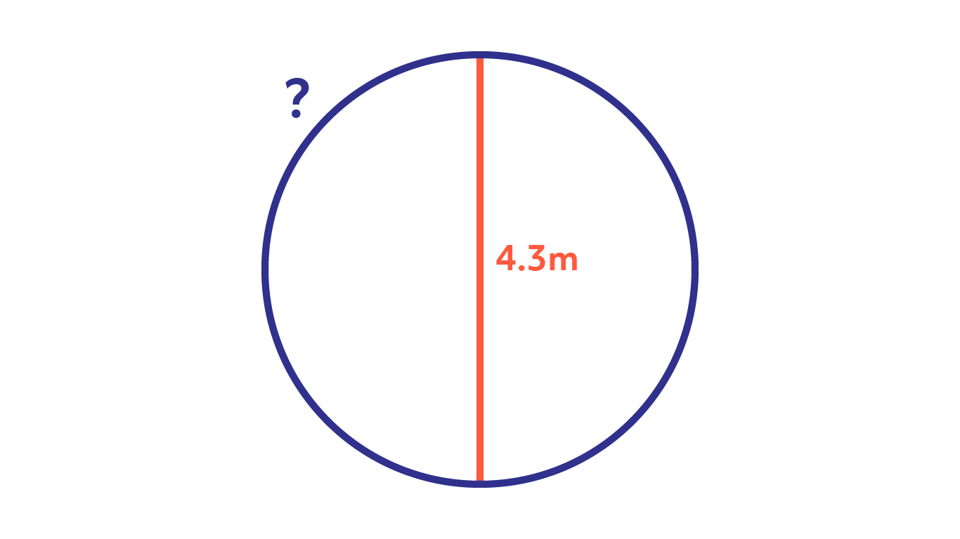Калькулятор расчета круга