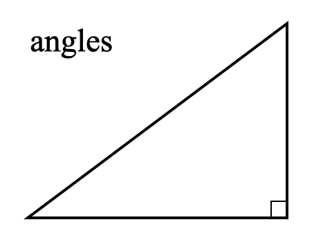 Right Triangle Calculator Pi Day